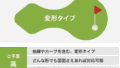 gs2_1-120x68.gif